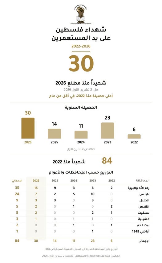 هيئة الجدار 2.10.jfif-882022cd-d8a4-4616-8ca9-20236bed5ea4